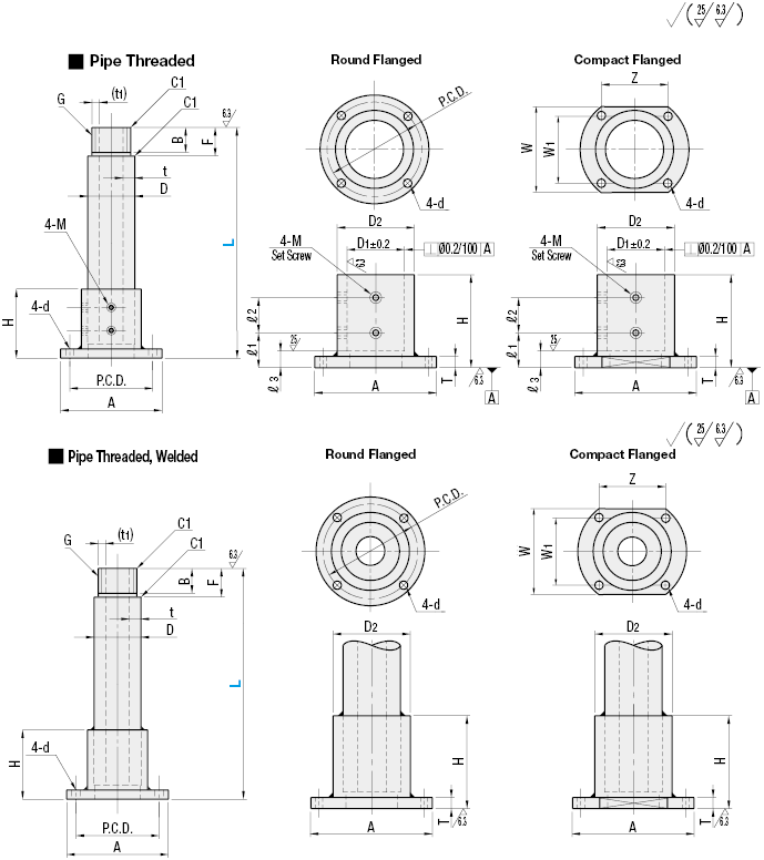 Pipe Stands - Threaded, Round Flange:Related Image