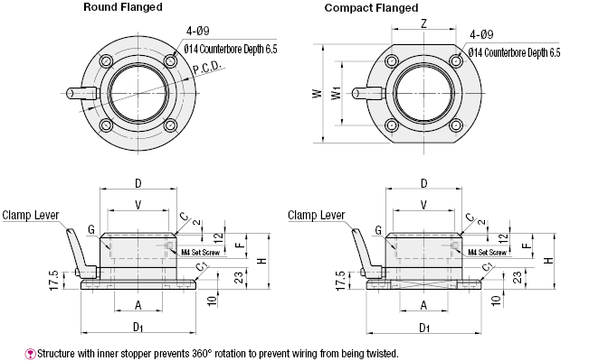 Rotary Connectors - Round Flange:Related Image