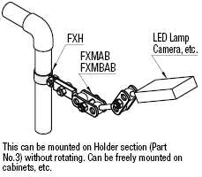 Holders for Free Guide Arms:Related Image