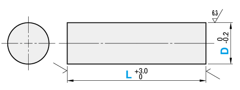 Resin Rods - Configurable:Related Image