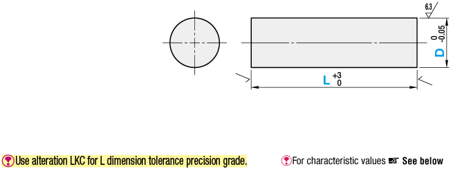 Precision Resin Rods:Related Image