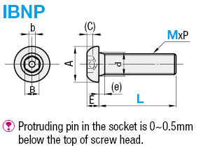Button Head Cap Screws - Tamper Proof:Related Image