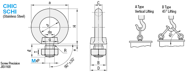 Lifting Eye Bolts:Related Image