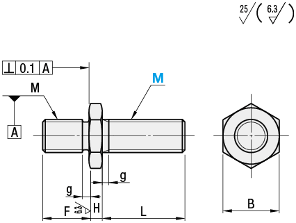 Hex Flange Stud Bolts:Related Image