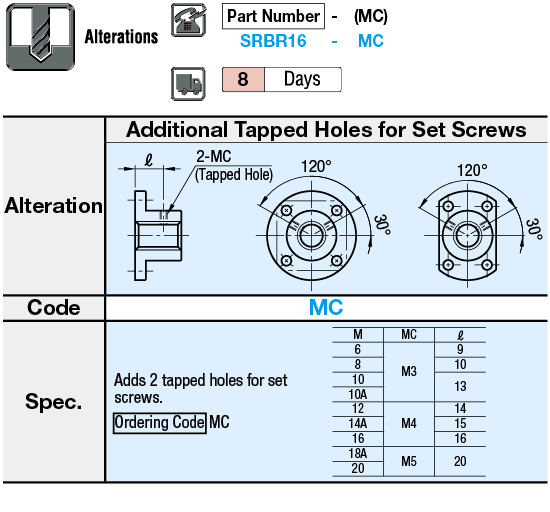 Flanged Brackets - Square Round:Related Image