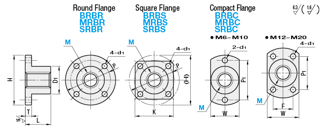 Flanged Brackets - Square Round:Related Image