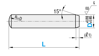 Dowel Pins - One End Chamfered, One End Radiused:Related Image