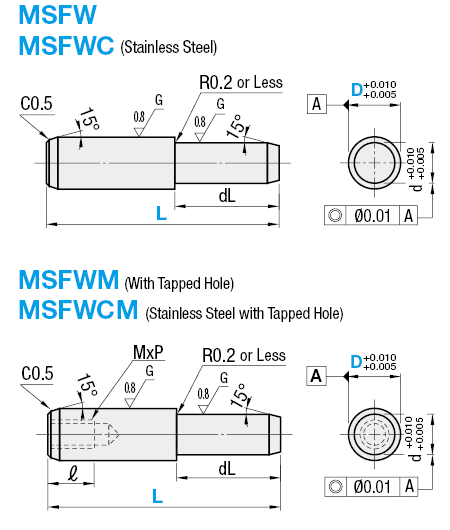 Stepped Dowel Pins:Related Image