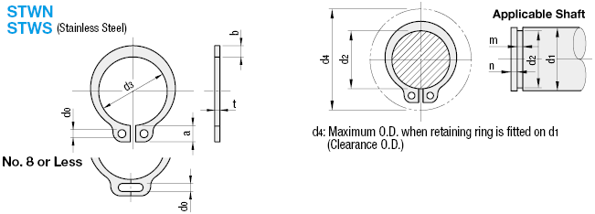 Retaining Rings - External, C-Type:Related Image
