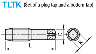 Taps for Tangless Inserts:Related Image