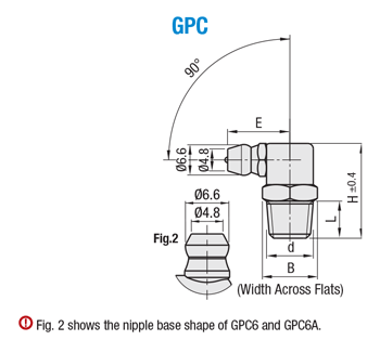 Grease Nipples - 90 degree:Related Image