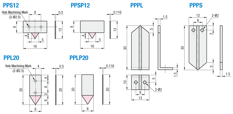 Pointing Plates:Related Image