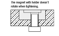 Magnets - with Holder, Eccentric:Related Image