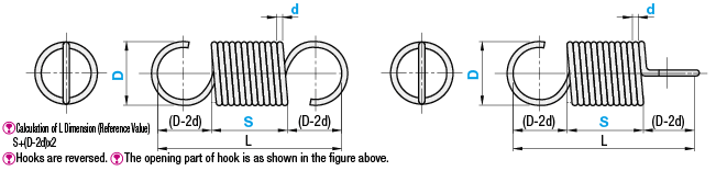 Extension Springs - Configurable Lengths:Related Image