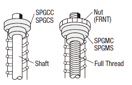 Washers for Compression Springs - Tapped:Related Image