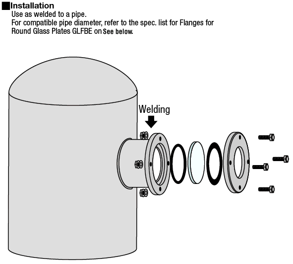Observation Port Set - Standard Type:Related Image