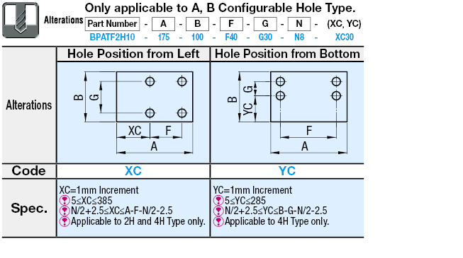 Antivibration Pads - Standard:Related Image