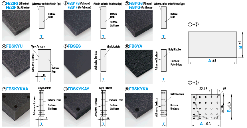 Sound Proofing Materials - Vibration Control, Sound Absorption Type, with Adhesive, Configurable:Related Image