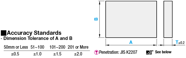 Heat Radiation Gel Sheets:Related Image