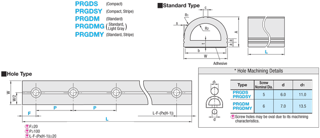 Safety Protection Materials - D Shaped Rubber Bumper:Related Image