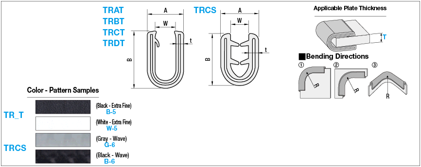 Edge Trim - Thermoplastic Elastomer (TPE):Related Image