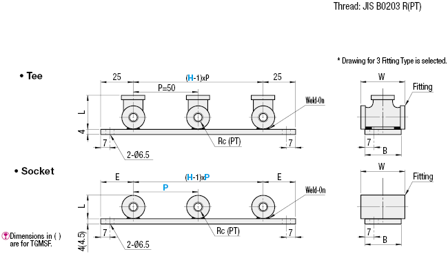 Manifold Blocks - Simplified Manifolds:Related Image