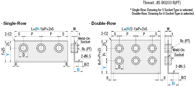 Manifold Blocks Items - Brackets with Tapped Socket Fittings:Related Image