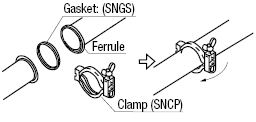 Sanitary Pipe Fittings - Ferrule Connector Clamp, Low Pressure:Related Image