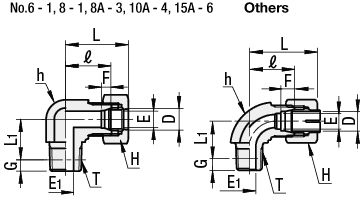 Bite Hydraulic Pipe Fittings - Elbow, Threaded:Related Image