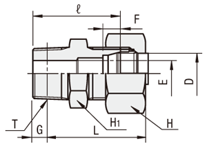 Bite Hydraulic Pipe Fittings - Connectors, Threaded:Related Image