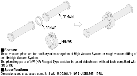 Vaccum Pipe Fittings - Center Ring with O-ring Seal:Related Image