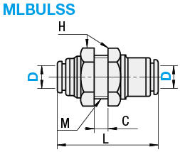 One-Touch Couplings - All Stainless Steel, Bulkhead Union:Related Image
