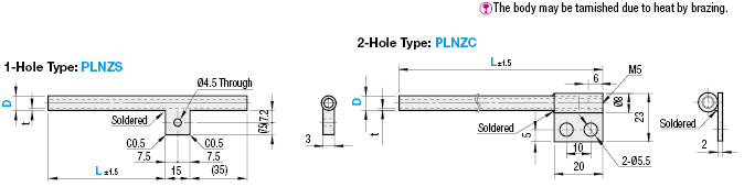 Air Blow Nozzles - Nozzles with Attachment Plate:Related Image