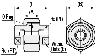 High Pressure Pipe Fittings - Union with O-Ring:Related Image