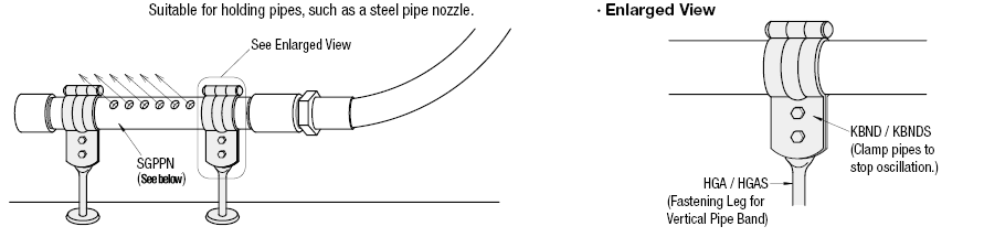 Pipe Supports - Paddle Shaped Legs:Related Image