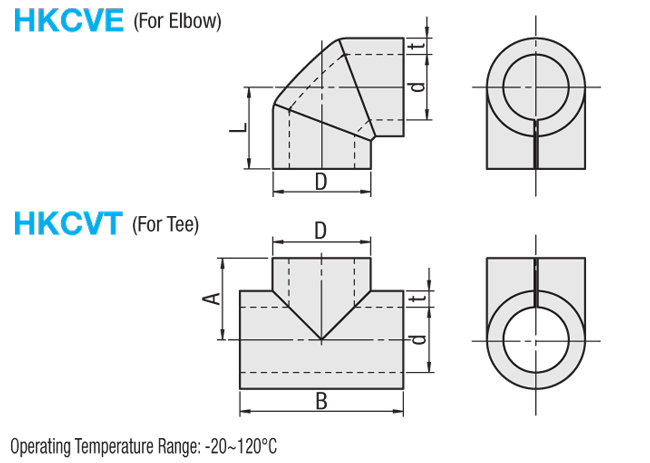 Steel Pipe Covers - Elbow, Heat, Cold Retention:Related Image