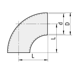 Sanitary Pipe Fittings - 90 Deg. Elbow, Double Weld:Related Image