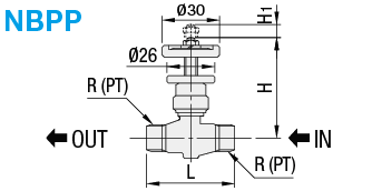 Needle Valve with PT Male Threads:Related Image