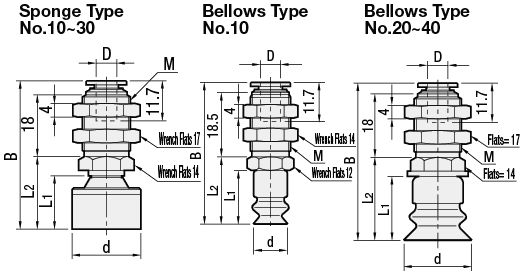 Vacuum Fittings - Sponge / Bellows, Fixed Type:Related Image