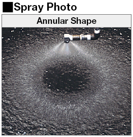 Spray Nozzles - Annular Shape Spray Pattern, 90 Deg. Nozzle:Related Image