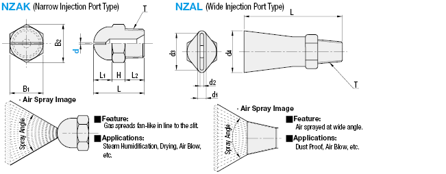 Spray Nozzles - Economy Type:Related Image