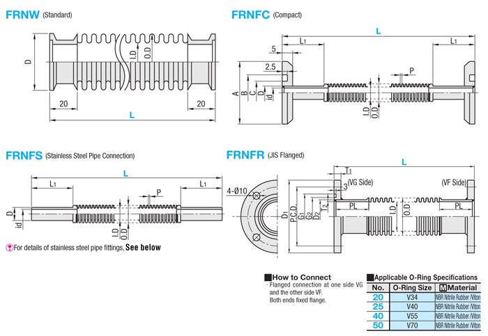 Vacuum Pipes - NW (KF), ICF, JIS Flanged Flexible Tubes:Related Image