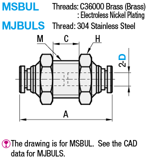 One-Touch Couplings - Bulkhead Unions:Related Image