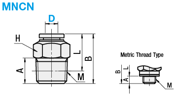 Miniature One-Touch Couplings - Connector:Related Image