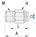 One-Touch Couplings - All Stainless Steel, Miniature Connector:Related Image
