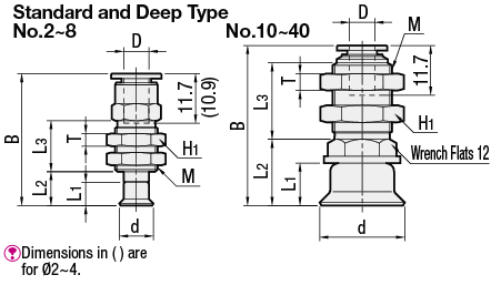 Vacuum Fittings - Standard / Deep, Fixed Type, K-Shape:Related Image