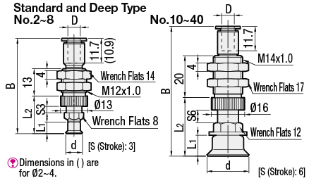 Vacuum Fittings - Standard / Deep, Spring Type, T-Shape:Related Image