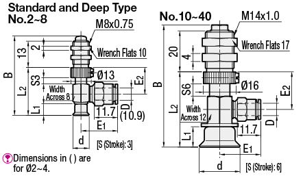Vacuum Fittings - Standard / Deep, Spring Type, L-Shape:Related Image