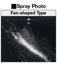Spray Nozzles - Fan Shape Spray Pattern:Related Image