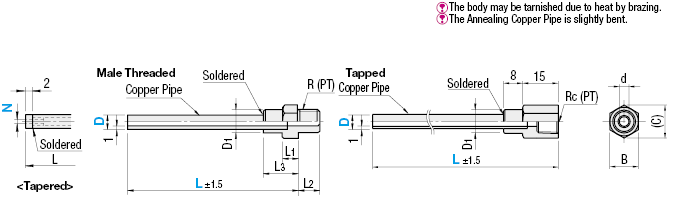 Air Blow Nozzles - Copper Pipes:Related Image